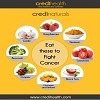Fight Cancer by Eating These Foods