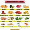 16 Healthiest Foods