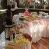 Chicago Wedding Venue Sweet Table | 
