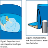 Above Ground Pool Liner Installation Instructions