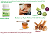Sebaceous Cyst Herbal Treatment