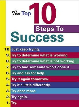 10 StepsTo Success!