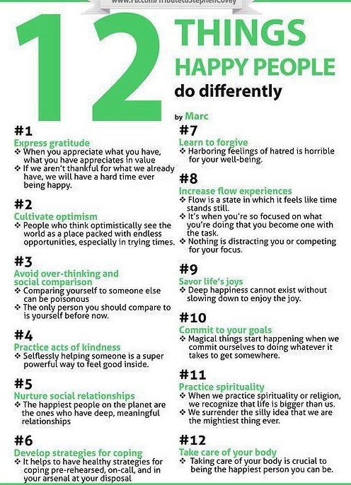 12 Things Happy People Do!