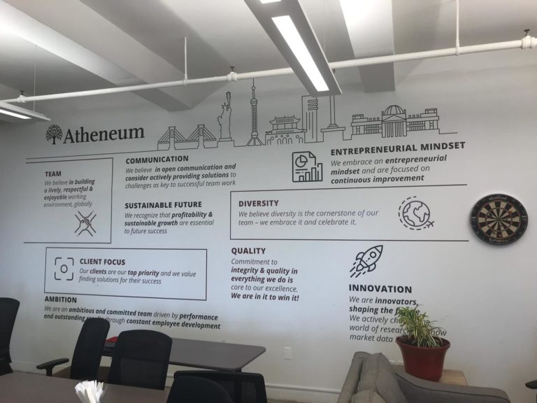 Premium Vinyl Graphics Nearby - Velement World Wide