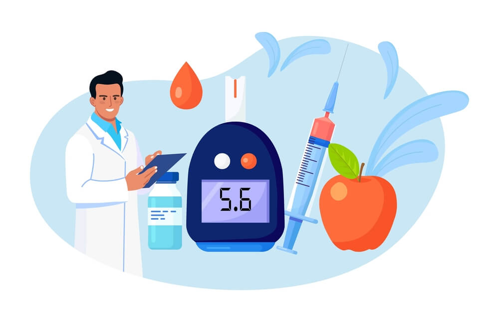 best diabetic doctor in lahore