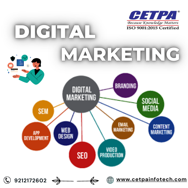 DIGITAL MARKETING - 100 % JOB ASSISTANCE PROGRAM