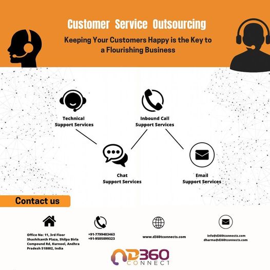 Technical Helpdesk Support