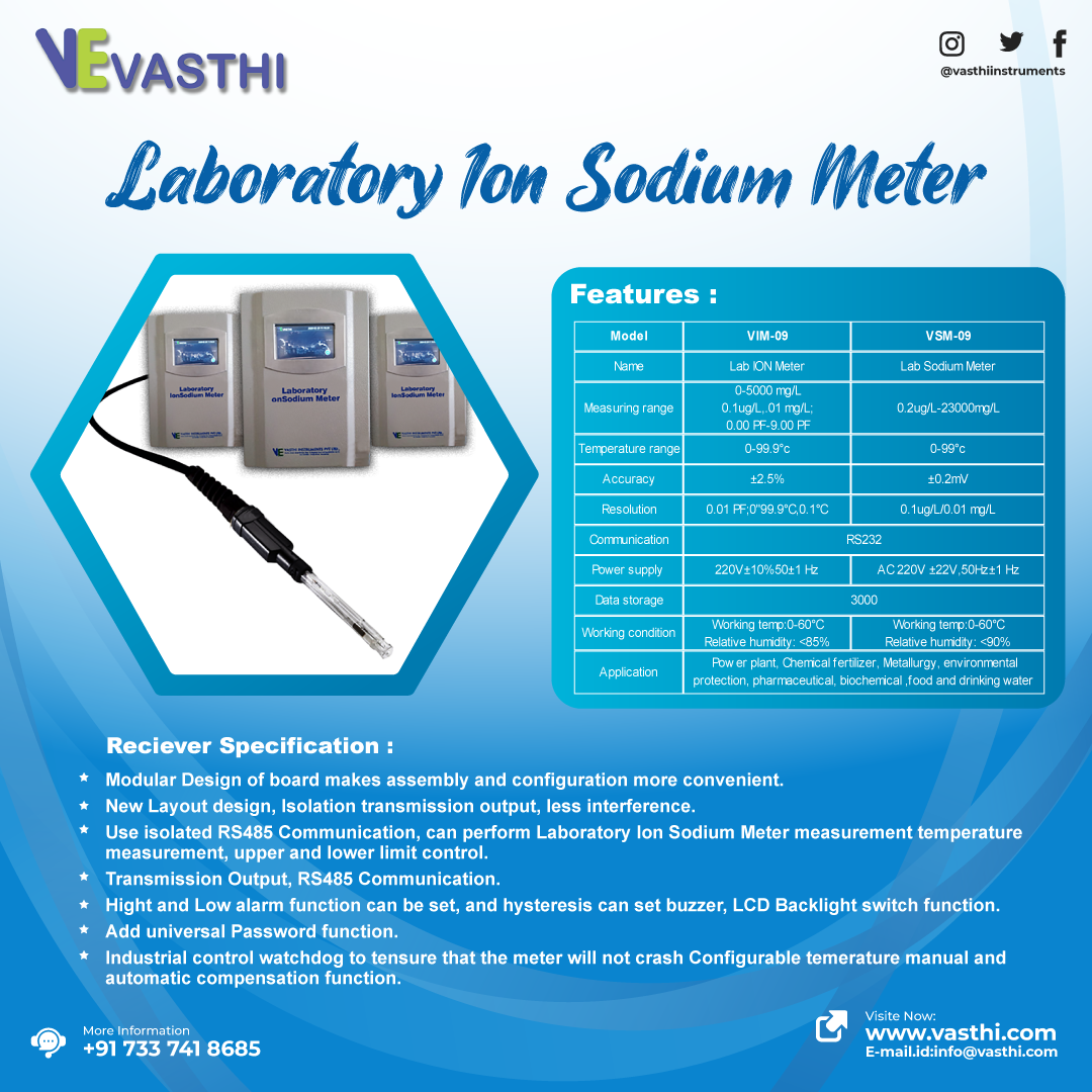 Industrial Safety Measurement Equipment - Vasthi Instruments
