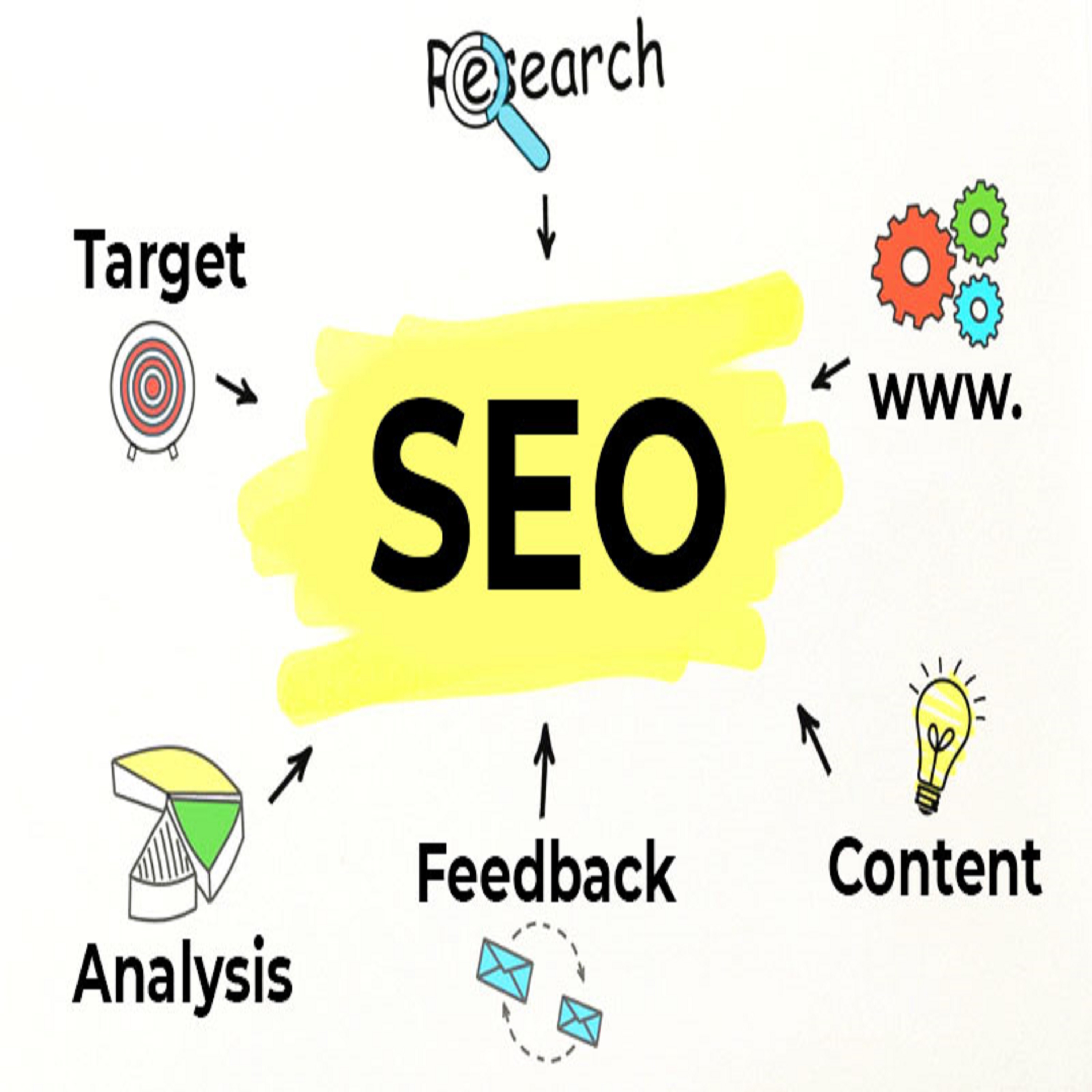 Digital Agency in Philadelphia | Custom Software Development & SEO
