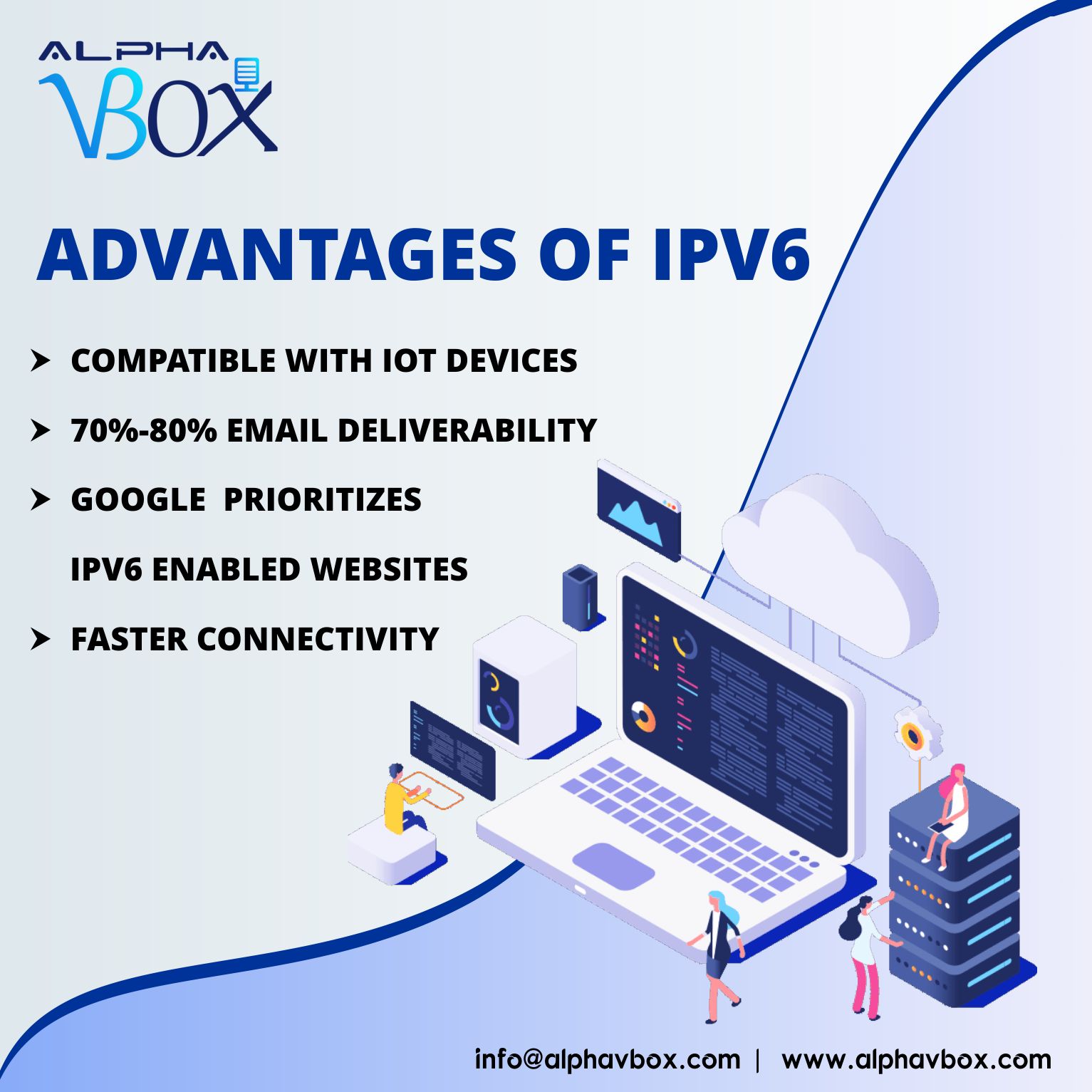 IPv6 Hosting Service
