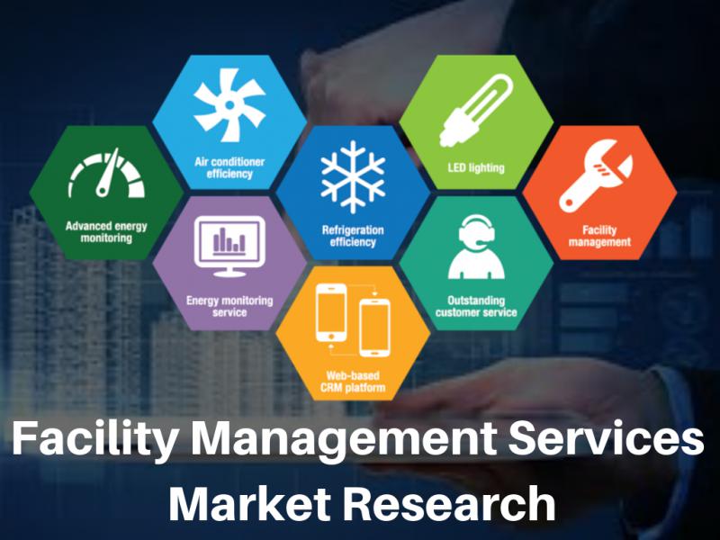 facility management services in Bangalore | Infrastructure Hardware Management