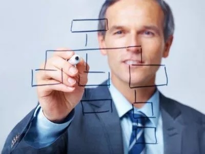 Professional Facilities Management Services In Sydney | Accord