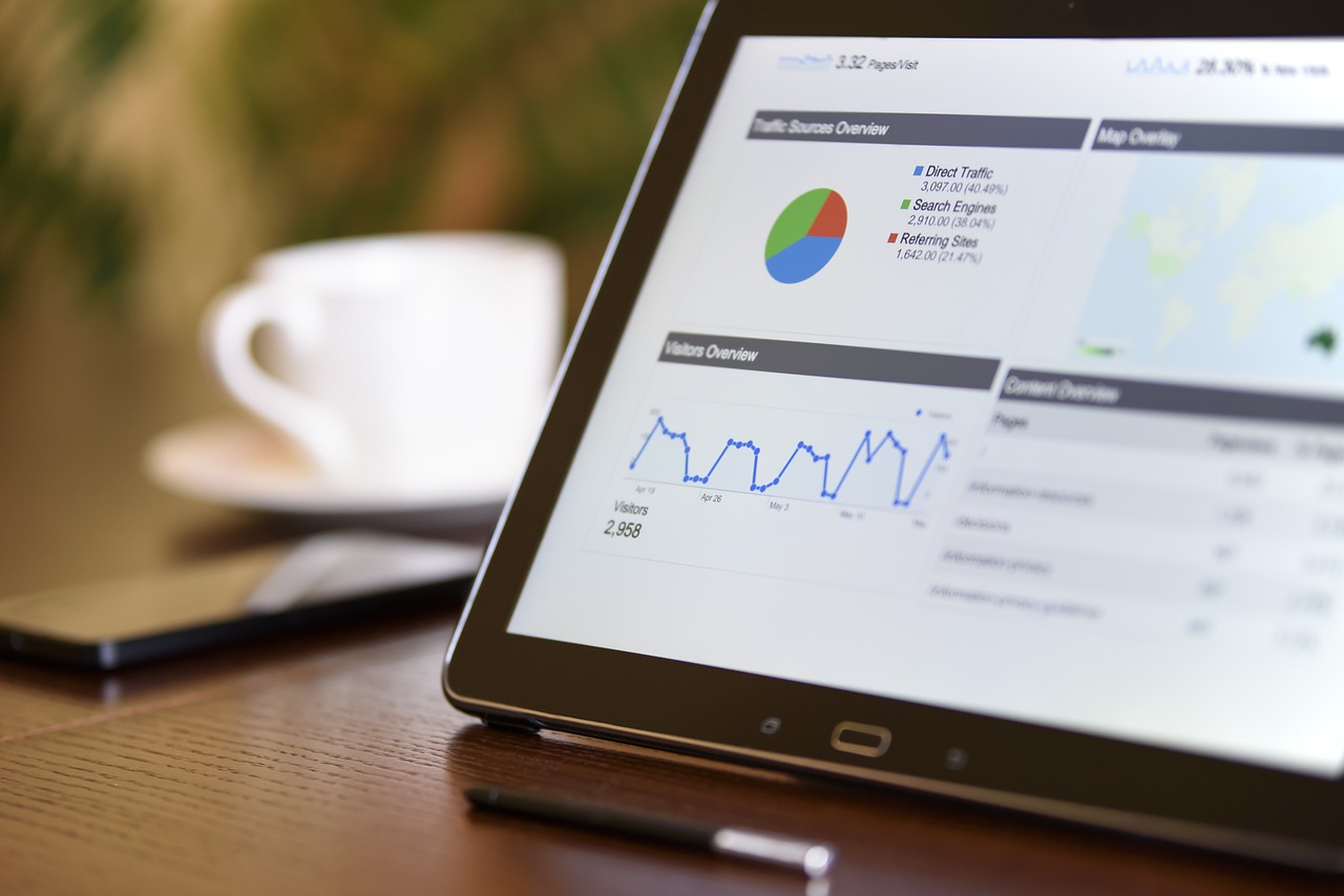 On Page SEO Analysis | #ARM Worldwide
