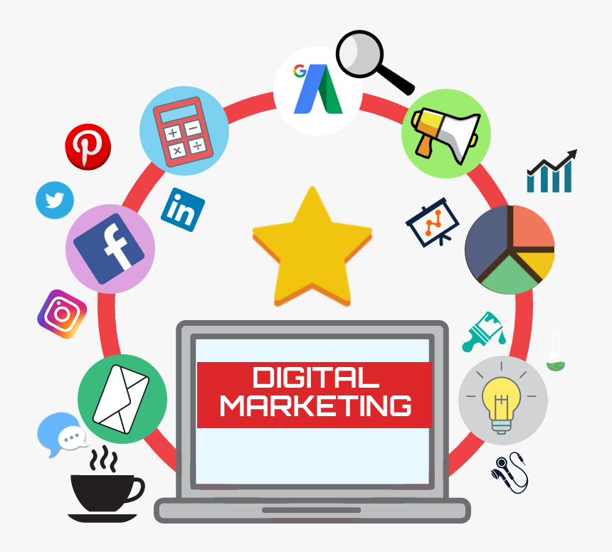 Digital Marketing Agency In China - axiusSoftware