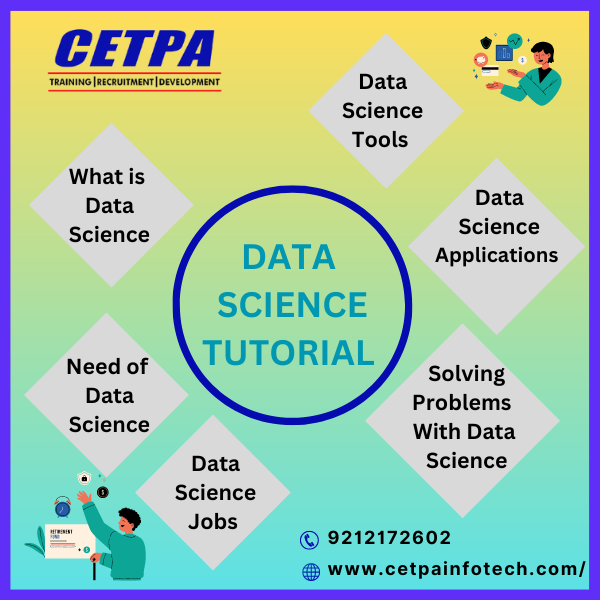 No.1 Data Science Training Institute