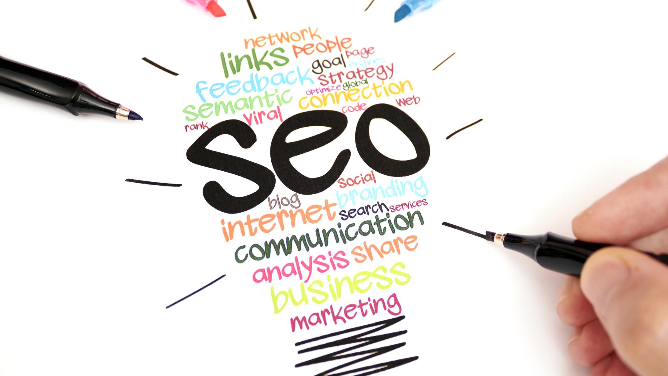 On Page SEO | #ARM Worldwide