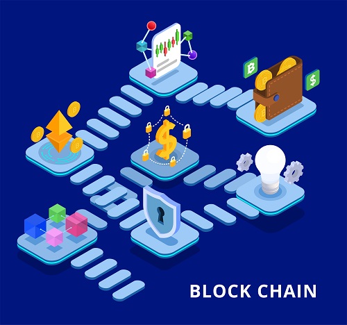 Custom Blockchain Development Company in India