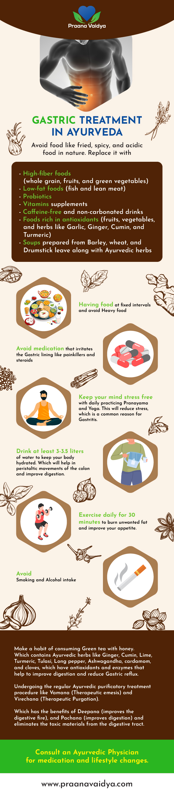 Gastric Treatment in Ayurveda