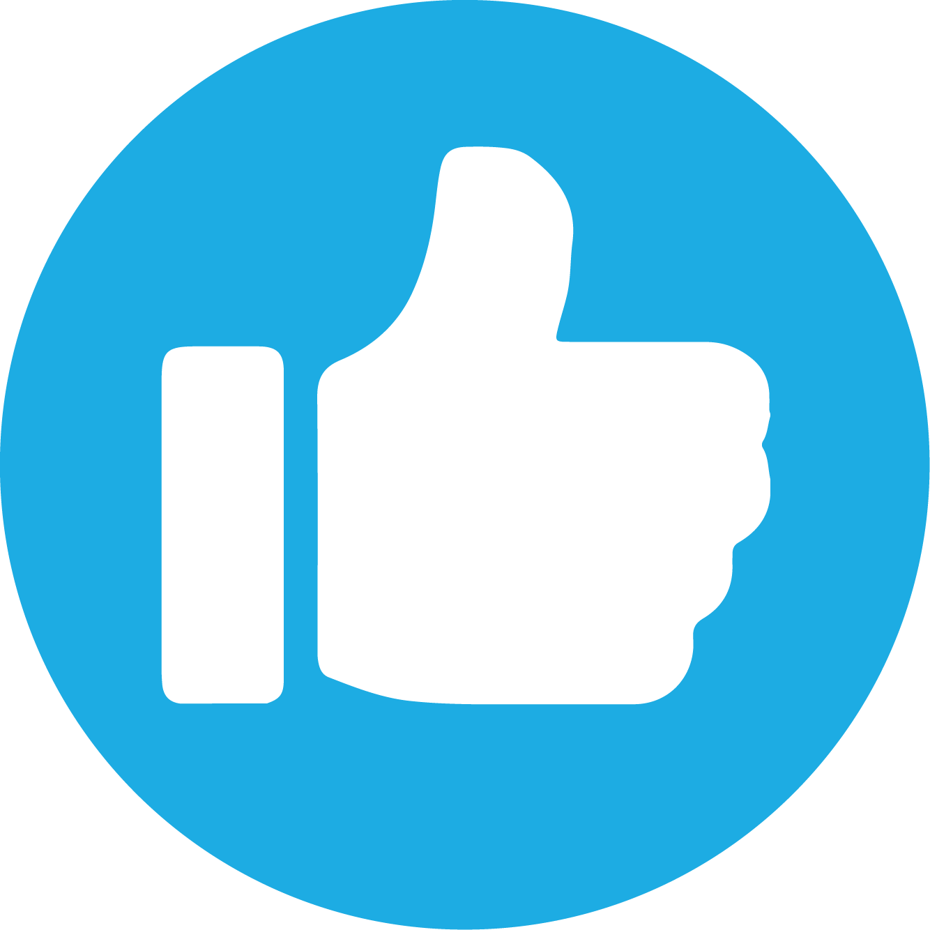Likes