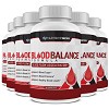 Frequently Asked Questions About Blood Balance Formula Logo