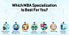 HOW TO SELECT YOUR AREA OF SPECIALISATION FOR MBA? Logo