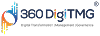 data science in hyderabad Logo