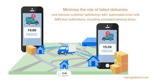 Minimise the Delivery Business Risks