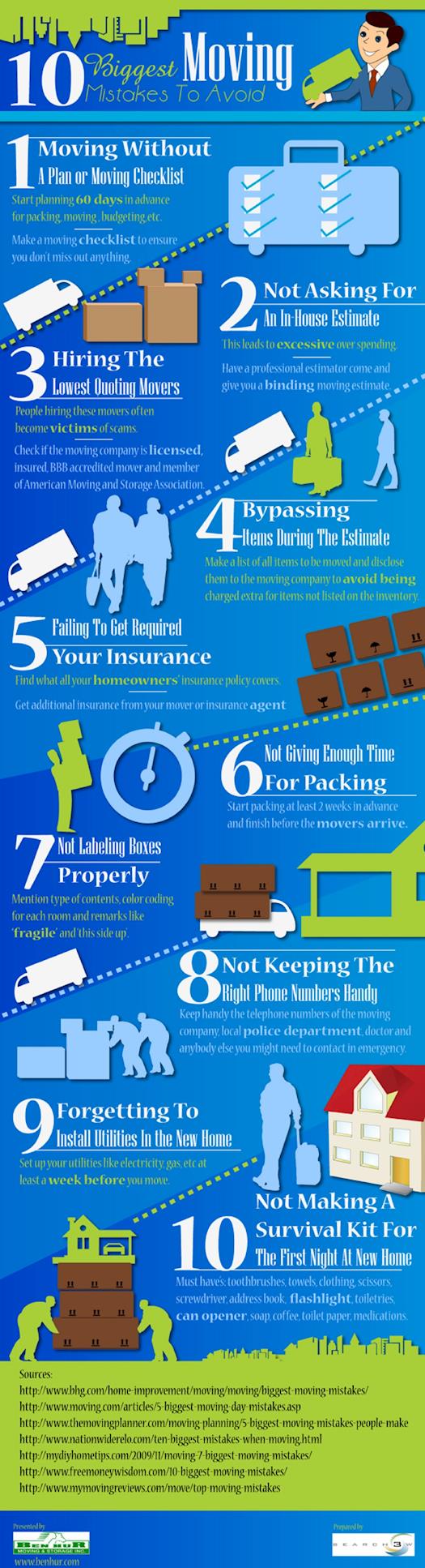 10 Biggest Moving Mistakes To Avoid