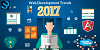 Web Development Trends for 2017