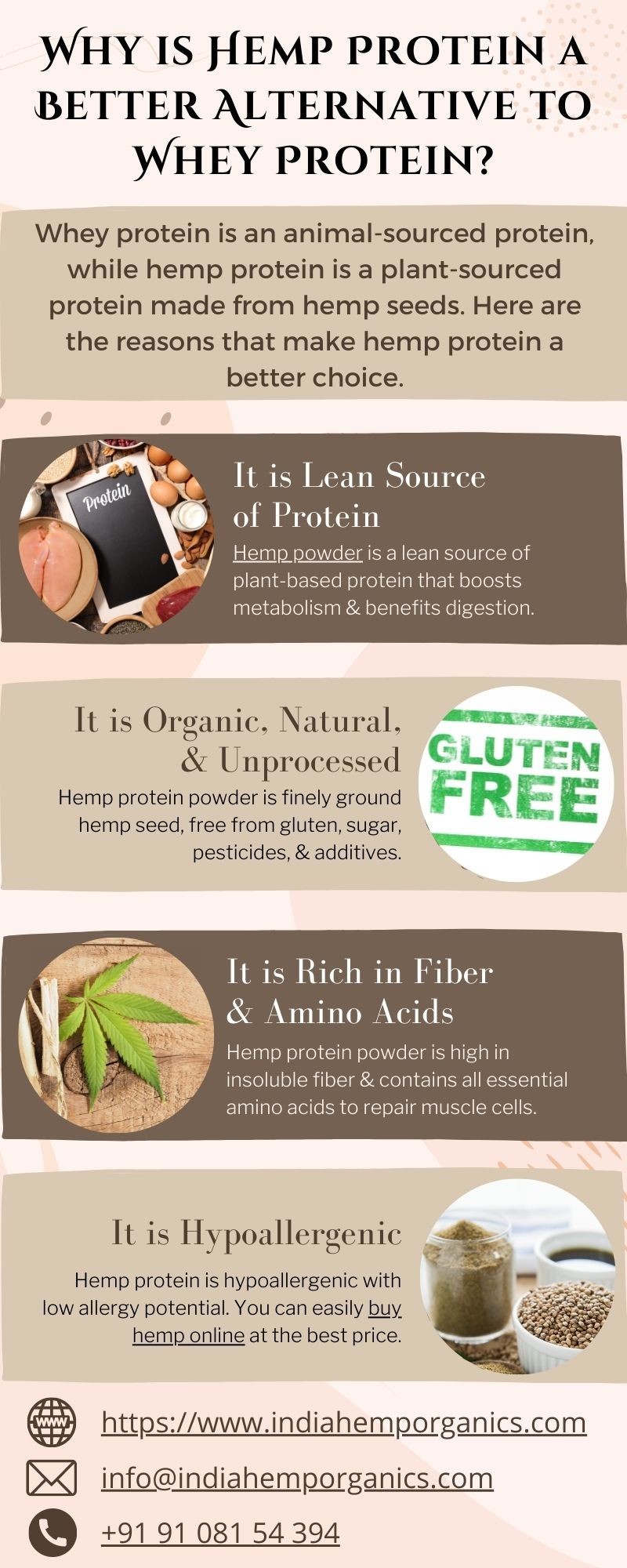 Why is Hemp Protein a Better Alternative to Whey Protein?