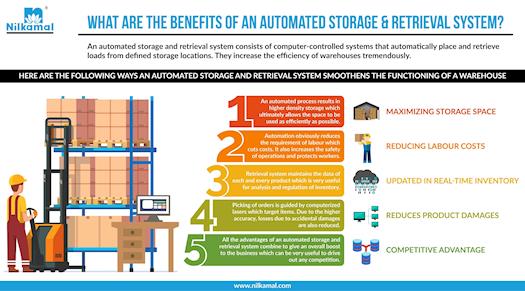 Benefits of Automated Storage Systems