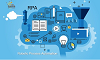 RPA Software Service - FiveSdigital 