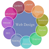 Web Design | SEO Company in Lebanon