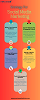 Social Media Marketing Service 