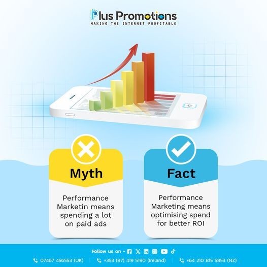 PPC Advertising | PPC Experts | Plus Promotions UK Limited