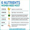 Nutrients Women Needs Most
