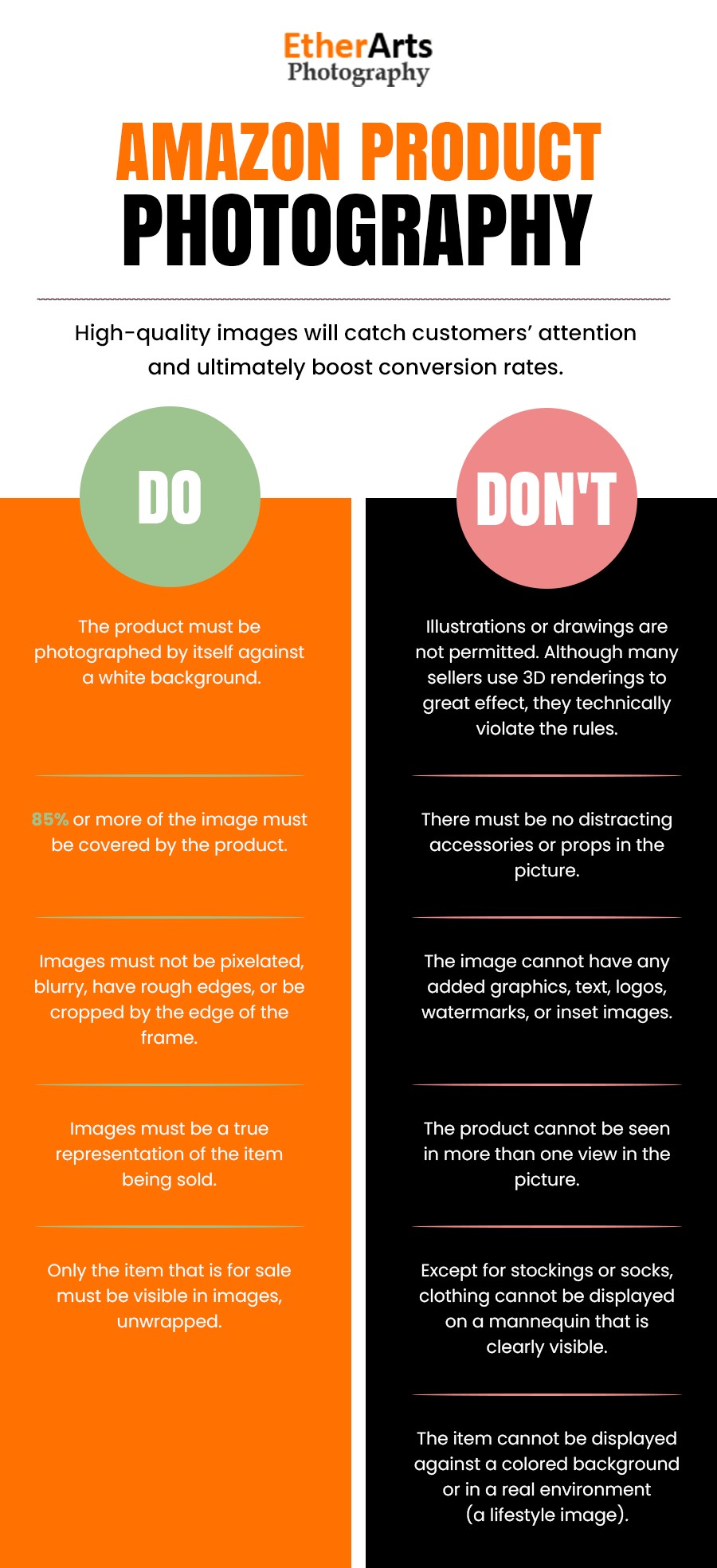 Amazon Photography Do’s and Don’t
