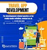 TRENDING TECHNOLOGY IN THE TRAVEL AND TOURISM INDUSTRY
