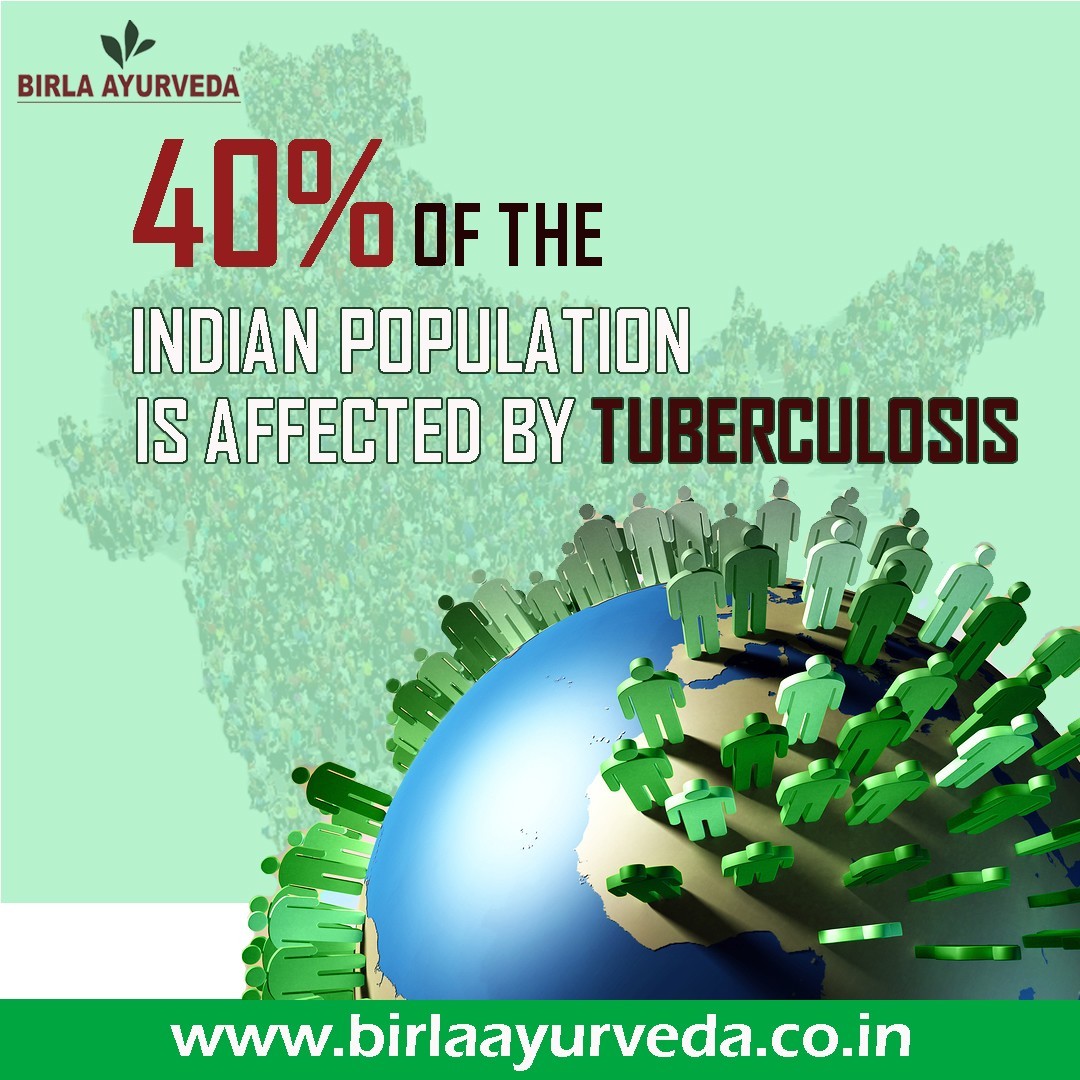 birla ayurveda