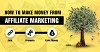 Best Affiliate Marketing Platforms