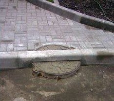 Concrete Curb