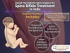 Consult Top Pediatric Spine Surgeons for Spina Bifida Treatment in India