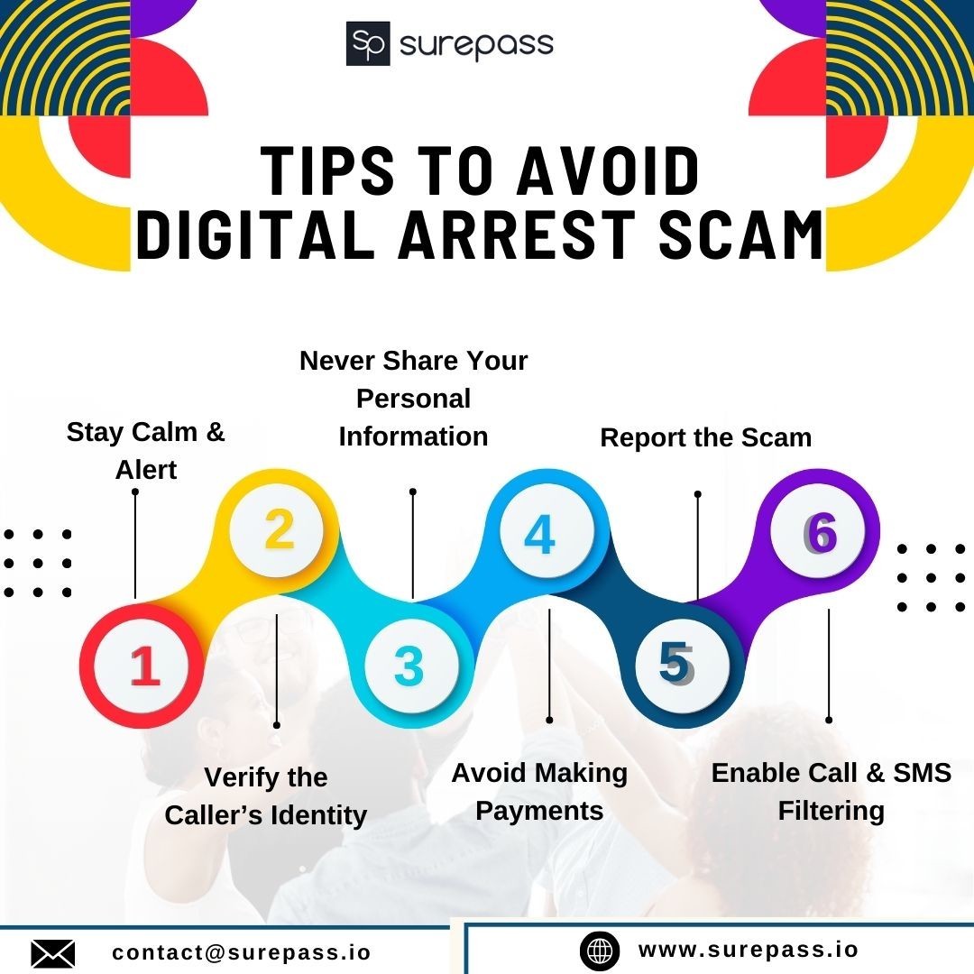 Some Tips To Avoid Digital Arrest Scam
