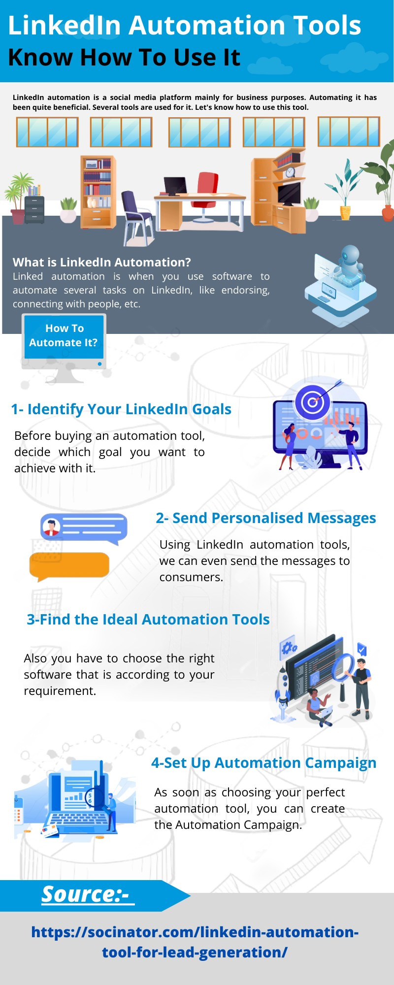 LinkedIn Automation Tools 