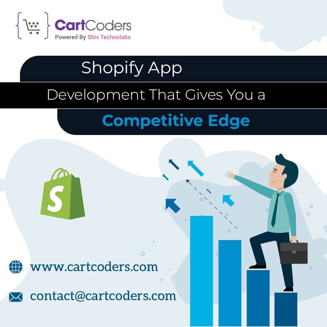 Shopify App Development for Competitive Success