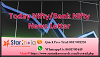 Outlook of Nifty | Bank Nifty