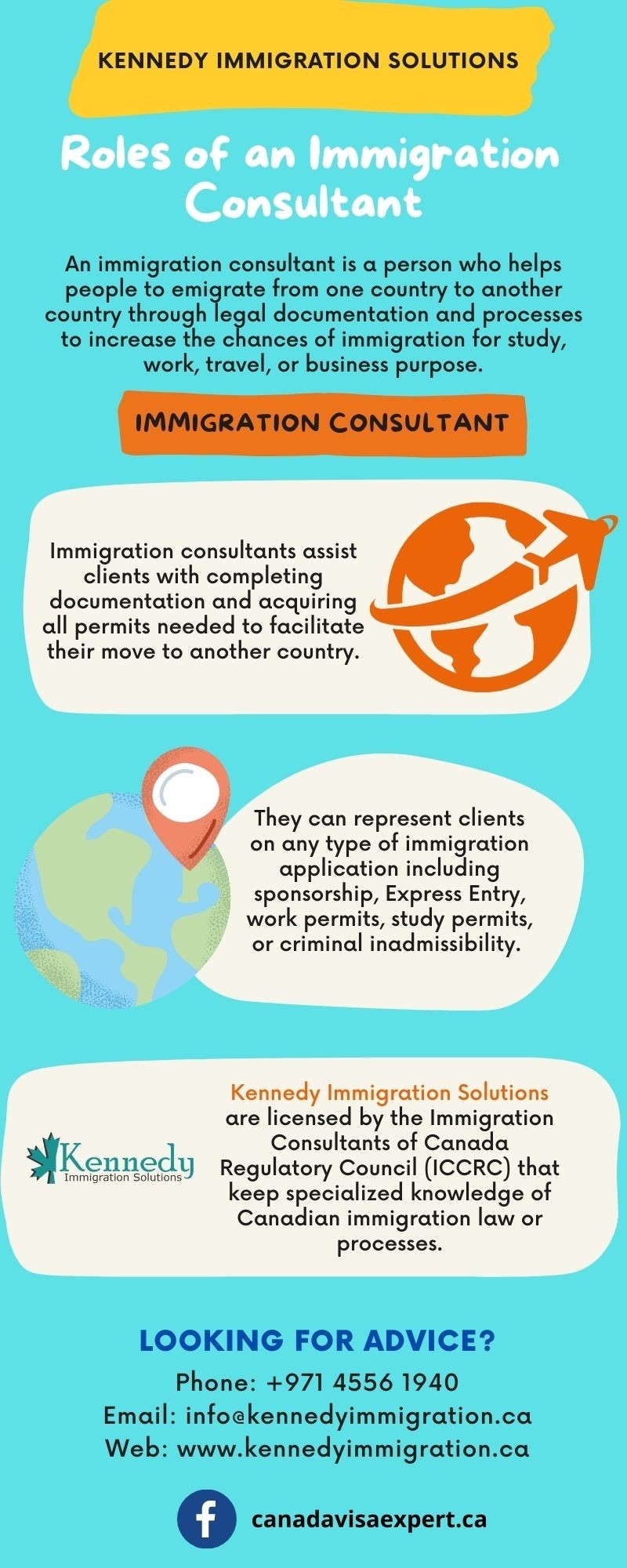 Roles of an immigration Consultant - Kennedy Immigration Solutions