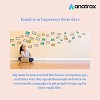 Anatrax - Automated Your Website Growth and Conversion Toolkit