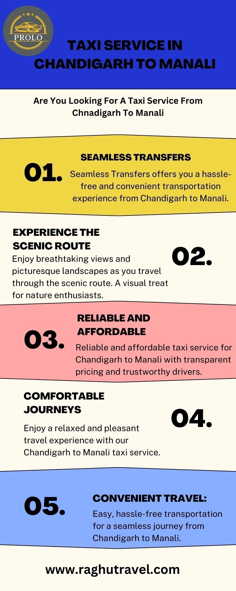 Chandigarh to Manali Taxi Service: Convenient and Reliable Transportation for Your Journey