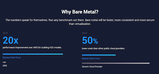 Why Bare Metal Cloud?